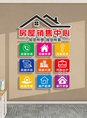 房产屋销售公司企业文化墙