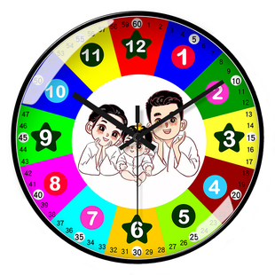 卡通家人时钟可爱定制刻字换头像客厅电波钟挂钟儿童早教卫星对时