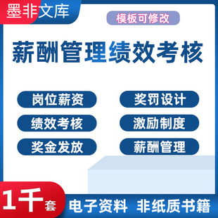 薪资管理方案员工激励制度绩效考核体系设计工资表格模板自动计算