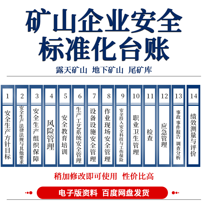 地下露天矿山企业安全生产标准化全套管理制度消防档案台账资料