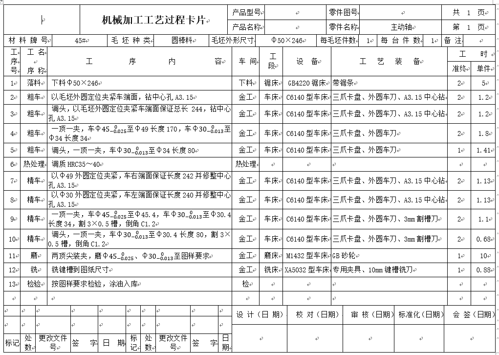 机械加工工艺过程卡片机械加工工序卡片机床夹具刀具选择参数计算