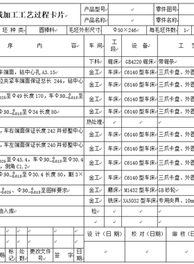 机械加工工艺过程卡片机械加工工序卡片机床夹具刀具选择参数计算