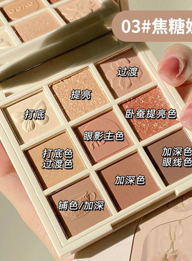 novo九色眼影盘奶茶大地色ins超火平价学生小众品牌哑光2025新款