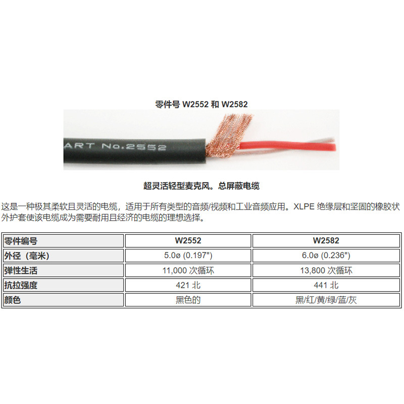 MOGAMI高性价比柔韧性平衡传声器电缆2552耐用且机械强度高的电缆