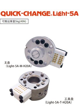 BL AUTOTEC 必爱路 快换器  Light-5A系列