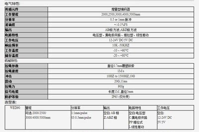 JJX传感器WEP90-3000-R-F议价