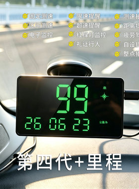 CARLANM抬头显示HUD多功能