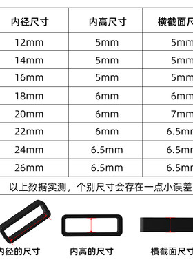 手表扣环配件手表环硅胶表带配件
