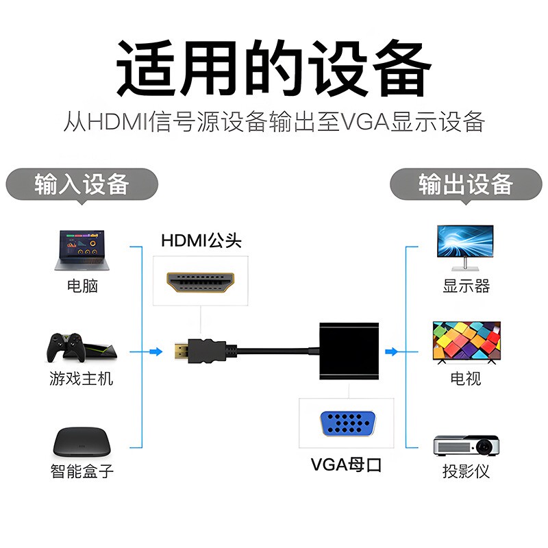 高清HDMI转VGA转换器带音频hdmitovga连接头转接头hdmi高清转接