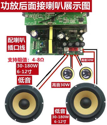 双声道大功率功放板内置蓝牙1224220V通用电家用车载音响功放板