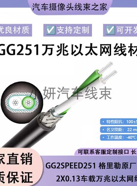 适合E6K10A-1CAZ5-Z连接器罗森伯格H-MTD万兆以太网GG251裸线材