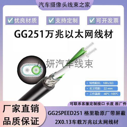 适合E6K10A-1CAZ5-Z连接器罗森伯格H-MTD万兆以太网GG251裸线材
