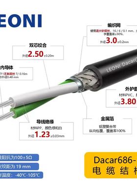 德国莱尼LEONI DACAR 686-3车载5G万兆以太网线束带屏蔽