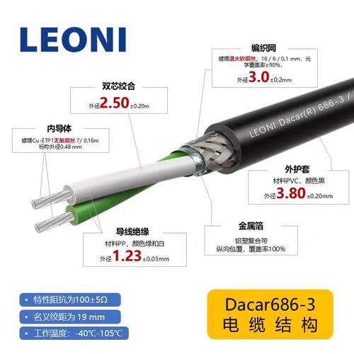德国莱尼LEONI DACAR 686-3车载5G万兆以太网线束带屏蔽