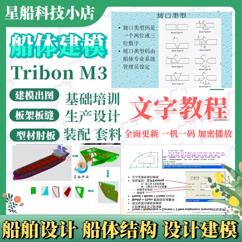 TribonM3船体结构三维模型