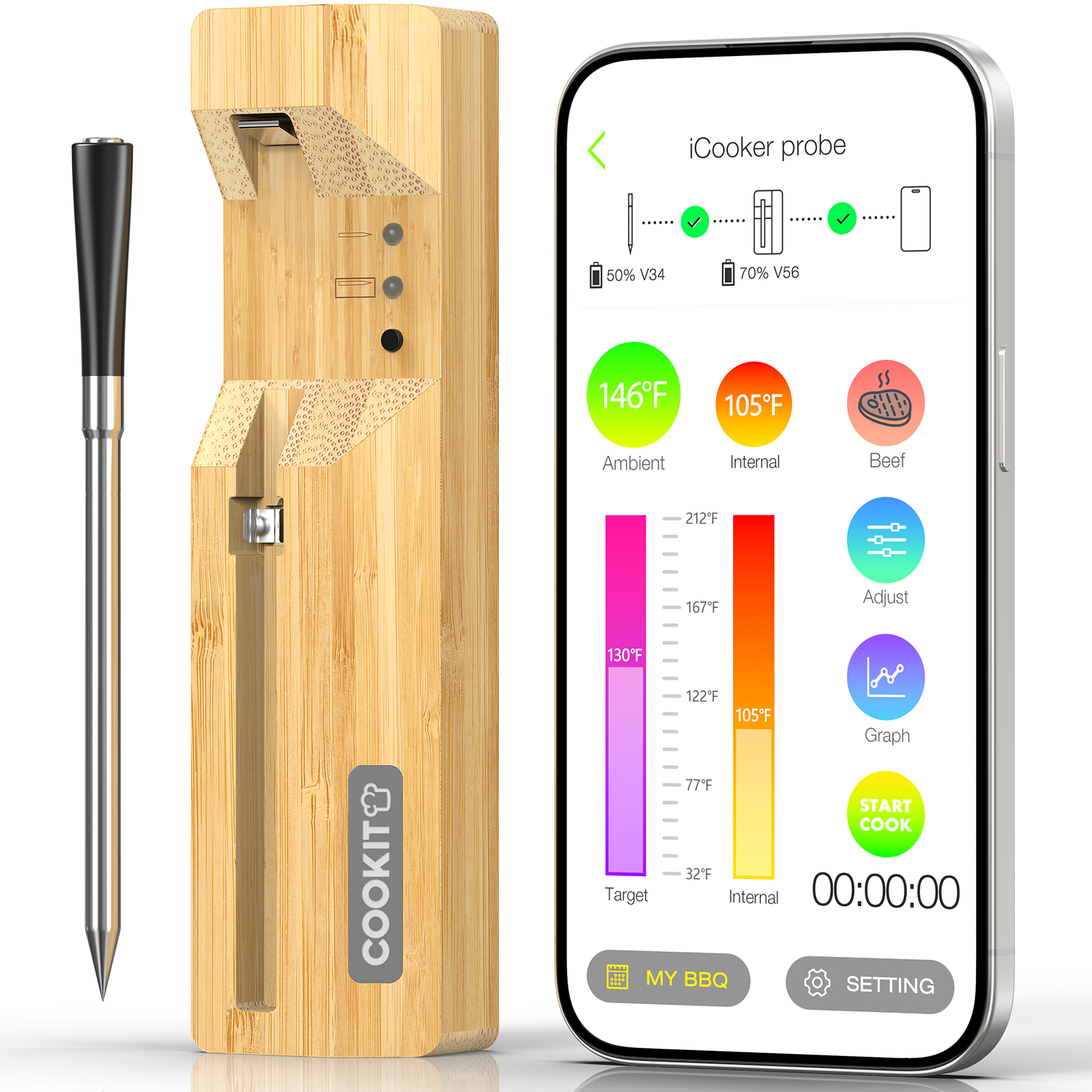 cookit智能烤箱肉类测温计