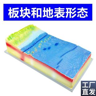 板块构造地貌变化中学地s理课用断层断裂地质地垒地堑地壳变动演