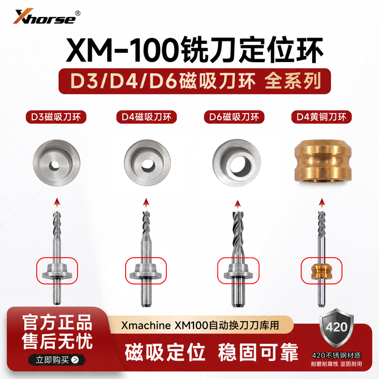 Xmachine铣刀专用定位环刀环图片