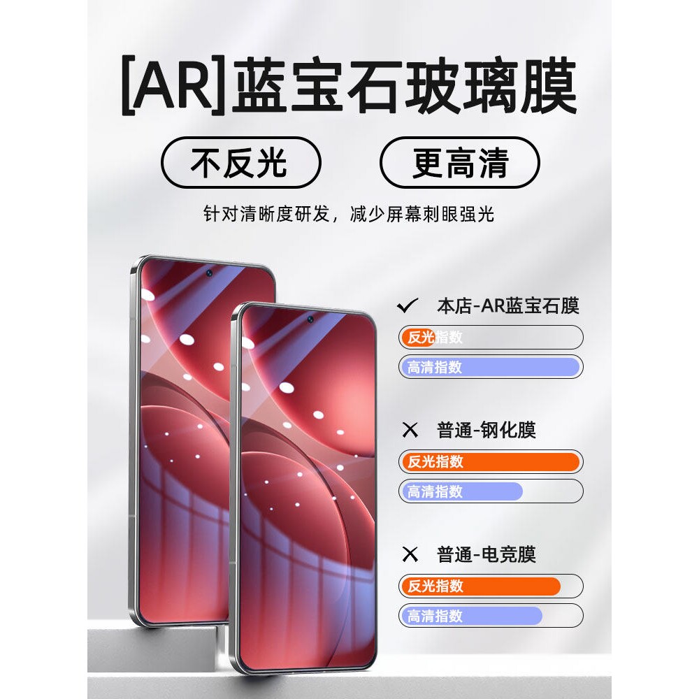 德国青果老黄适用OPPOFindx9钢化膜findx8ultra手机膜fx8s+全屏opporeno14Pro防摔reno13保护8oppo7se高清6