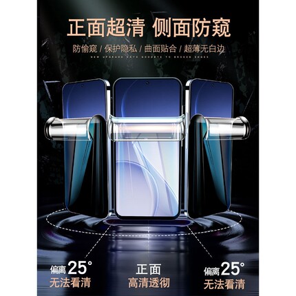 德国青果老黄适用opporeno15c防窥手机膜reno15Pro钢化膜14/13水凝软膜oppo8十7/6全屏oppifindx9防摔findx8