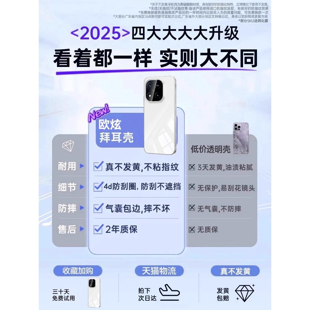 德国青果老黄顶配散热】适用iqoo15ultra手机壳透明新款vivoiqoo15/13/12镜头全包z10turbo保护套超薄防摔高