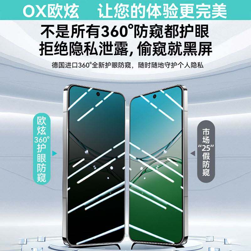 德国青果老黄【360°护眼防窥康o宁膜O】适用PPOA5钢化膜oppoa5活力版手机保护膜oppoa3pr覆o新款5G保护指纹p