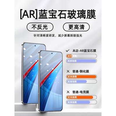 德国青果老黄适用iQOO13钢化膜vivoiqoo12手机膜vivo全屏ipoo11/11s防窥膜iq10防摔iq009高清8/7保护5pro3贴