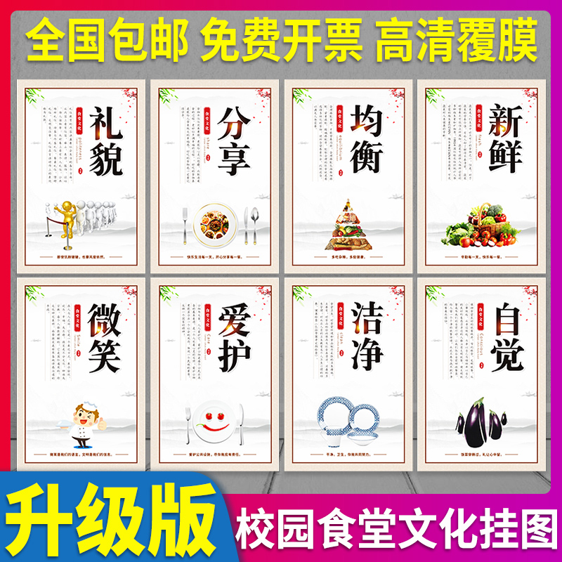 食堂文化宣传海报墙贴挂板全套定制学校培训中心员工自助餐厅文明标语