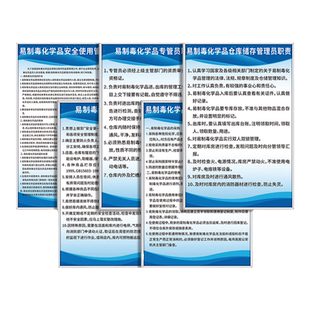 危险化学品管理制度危化品仓库保管员岗位职责上墙贴消防安全事故应急预案标识牌公司工厂车间易燃品操作规程
