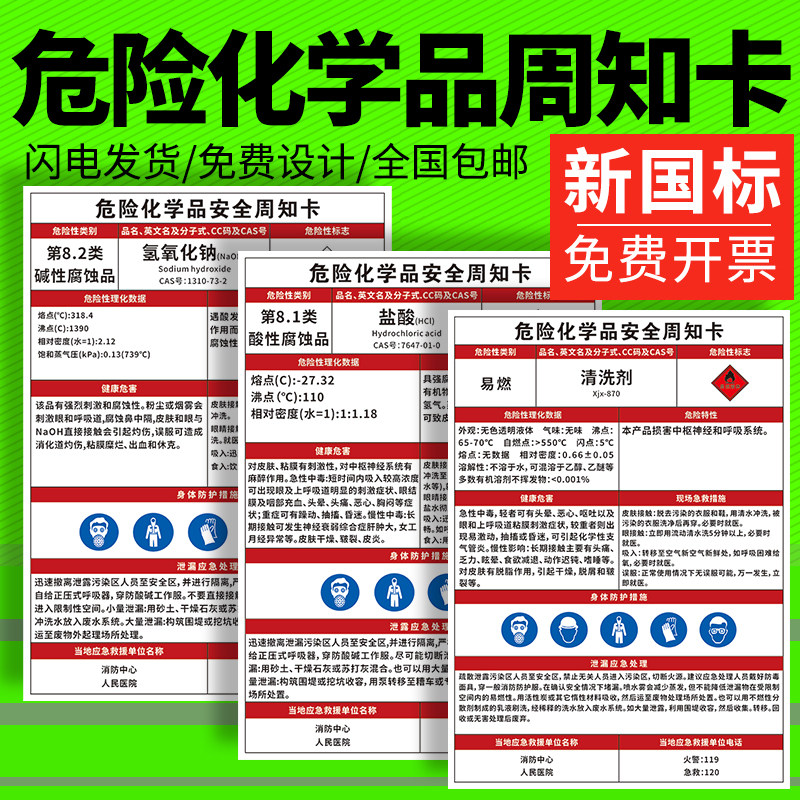 危险化学品安全周知卡清洗剂告知牌硫代乙酸煤油化学挥发物有毒腐蚀易燃易爆标识提示警告标志信息栏墙贴定制