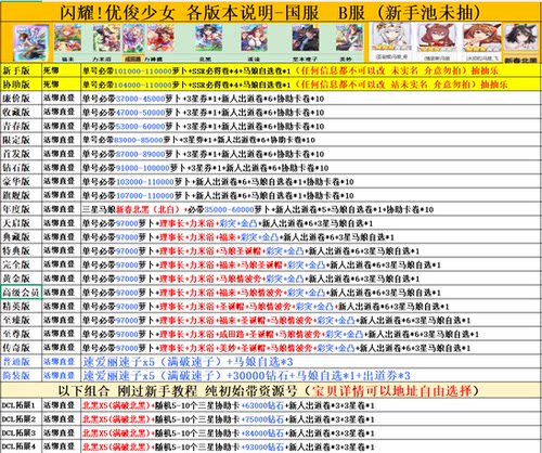 赛马娘满破北黑圣诞帽福自抽号