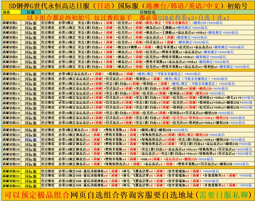 SD高达G世纪世代永恒港台服