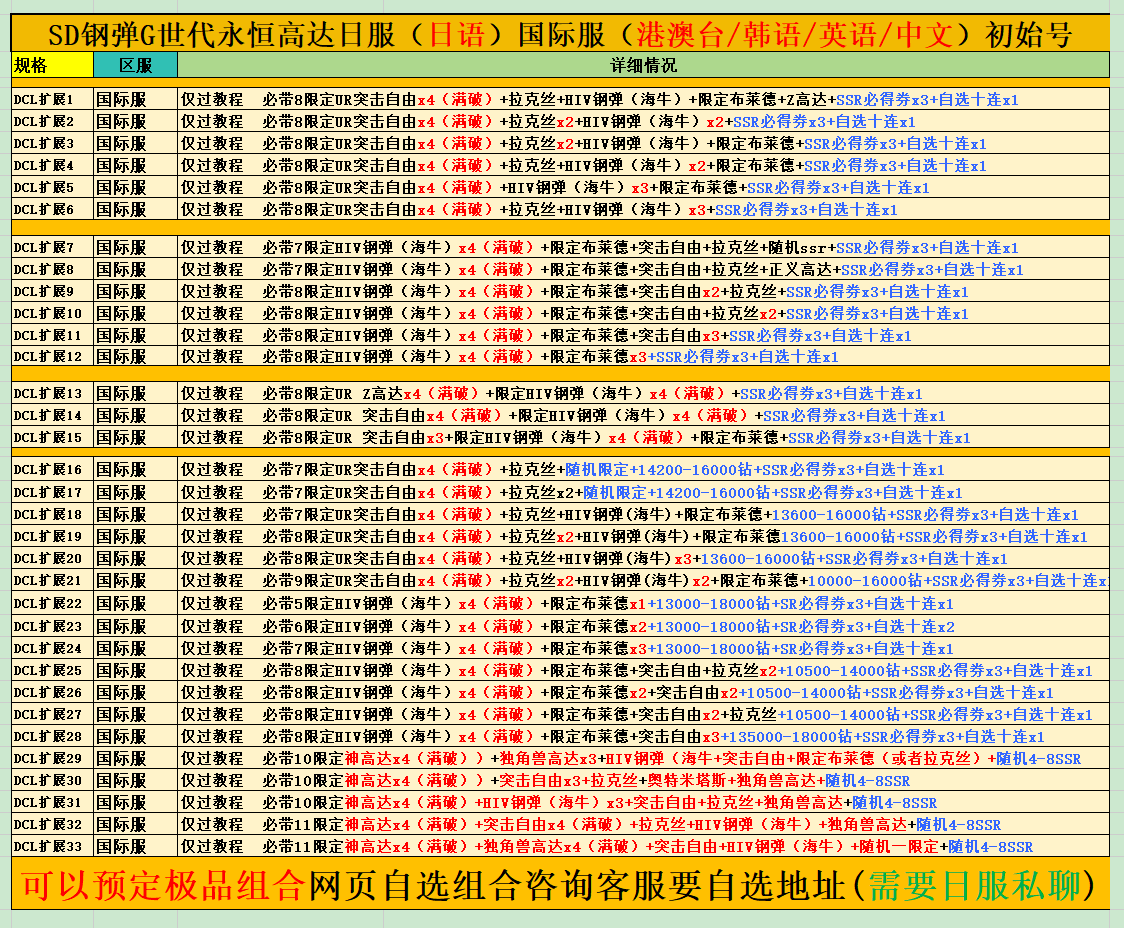 SD高达G世纪世代永恒港台服