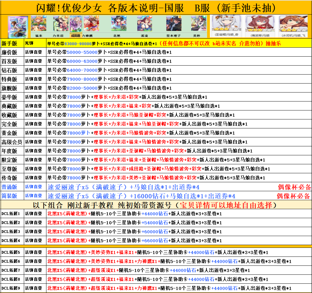 闪耀优俊少女赛马娘国服/B服满破北黑圣诞帽速子自抽号自选初始号,电玩/配件/游戏/攻略,STEAM,淘宝优惠券,粉丝福利购,淘宝优惠卷