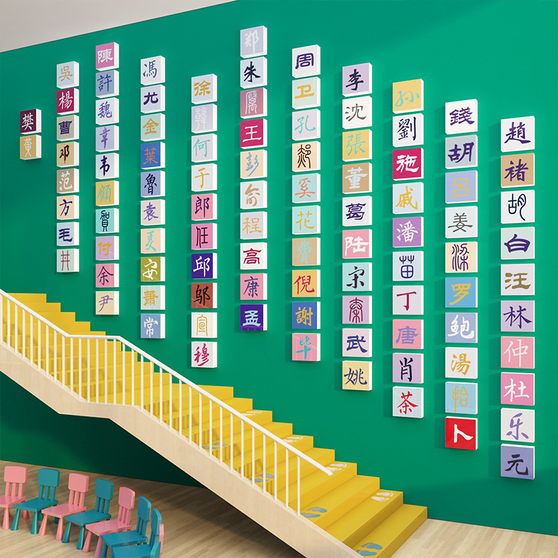 托管班幼儿园墙面装饰画百家姓环创主题成品楼梯文化形象布置材料图片