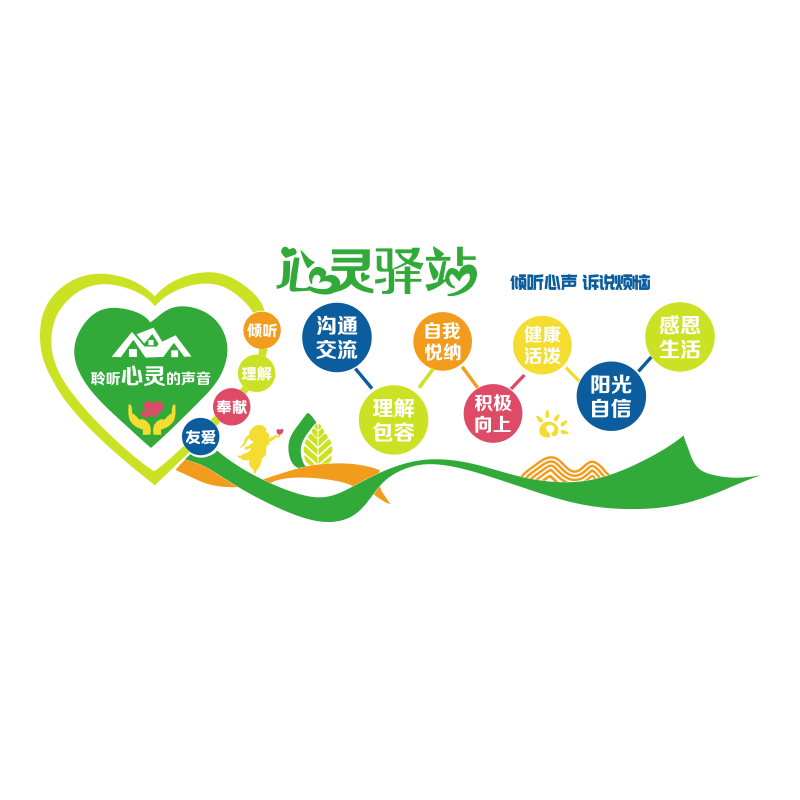 心理咨询室挂图布置心灵驿站角辅导班文化墙面疗愈情绪装饰贴纸画