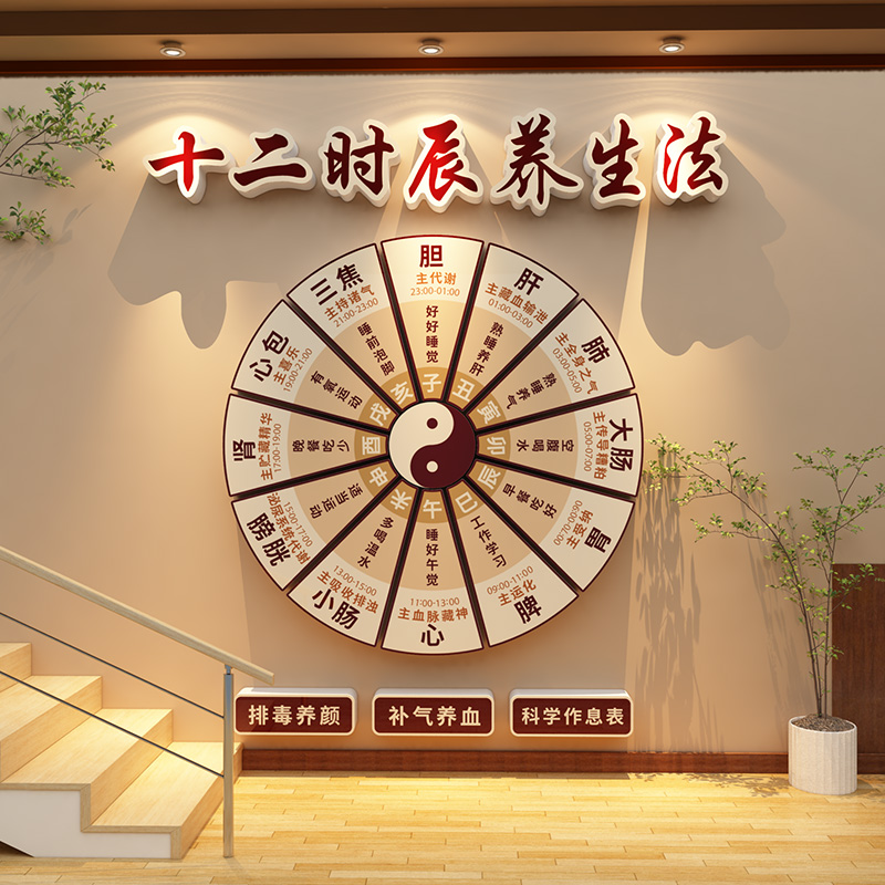 网红养生店氛围布置中医馆装饰挂画 画文化形象背景墙面美容院高