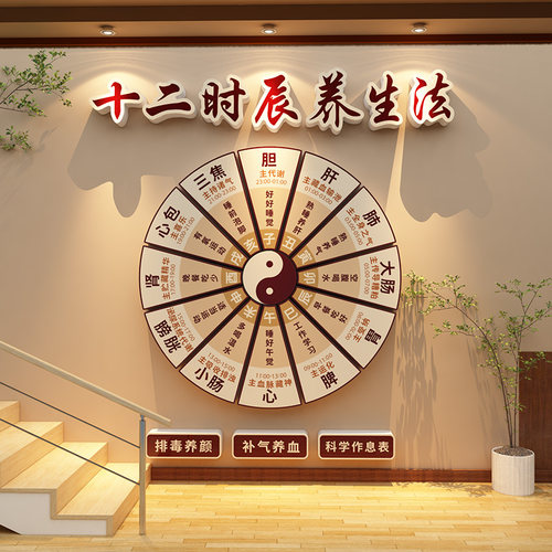 网红养生店氛围布置中医馆装饰挂画贴文化形象背景墙面十二时辰法