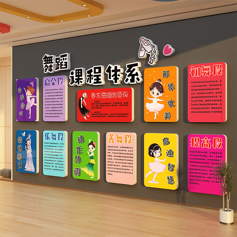 舞蹈教室布置装饰中国舞房课程体系展示机构文化墙面贴画环创挂图