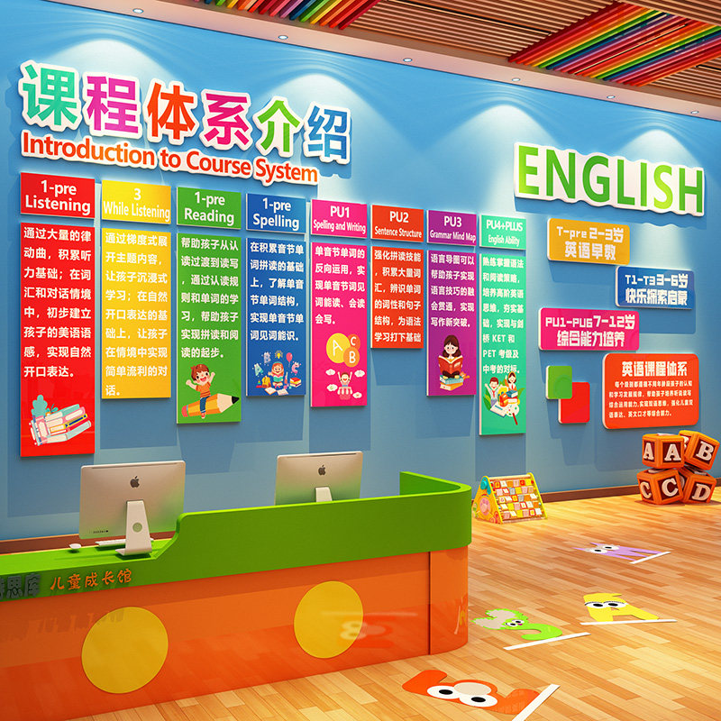 英语课程体系环创墙贴