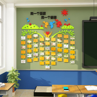 速发班级学化墙贴纸布文生班务栏墙面装饰教室环创小置公告神器公
