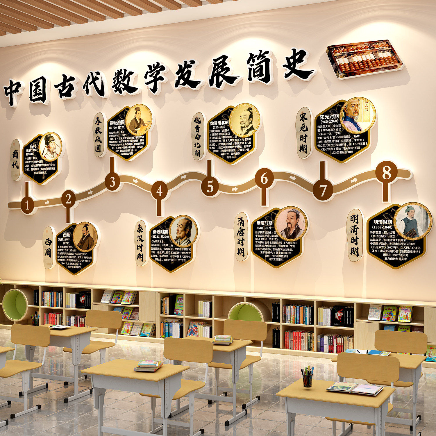 数学角发展史教室黑板报