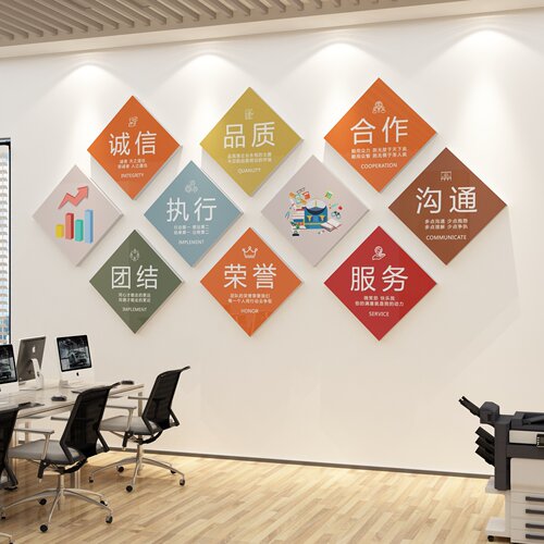 办公室旅行社文化墙墙面装饰