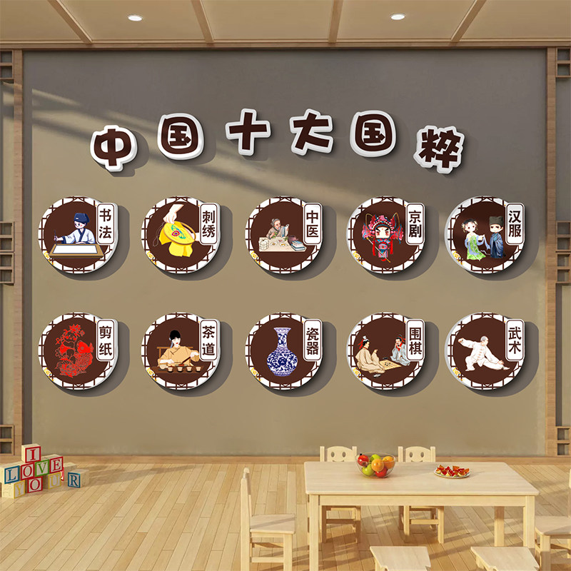 幼儿园传统文化墙贴面装饰环创非遗互动主题成品中国风学十大国粹