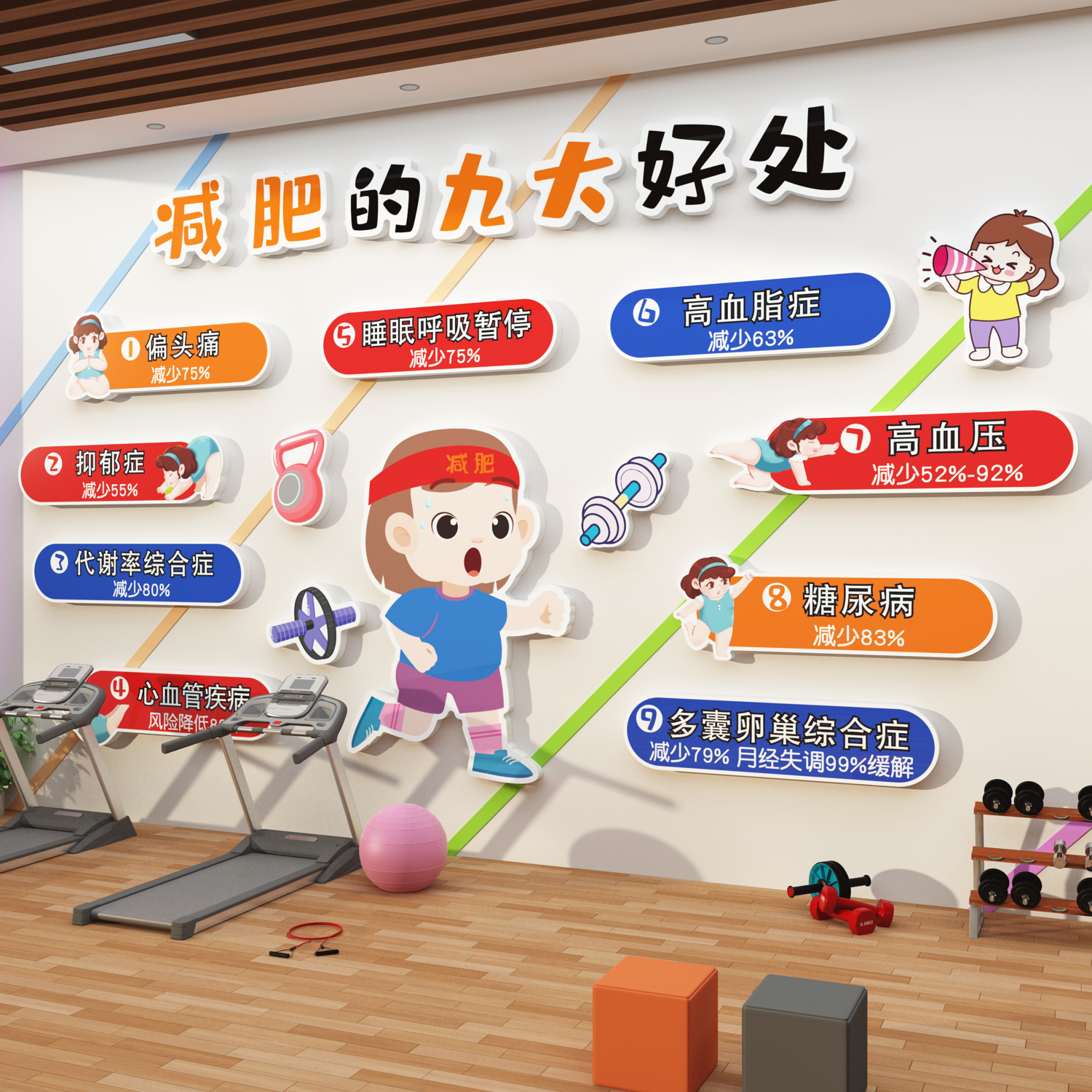 减肥营健身房墙面装饰贴纸画氛围布置轻氧运动瘦身海报形象文化