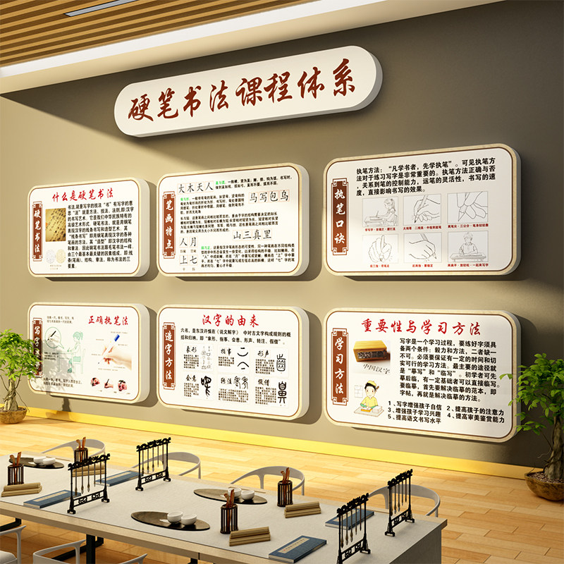 硬笔书法教室氛围布置课程体系展示墙面装饰培训机构环创文化背景