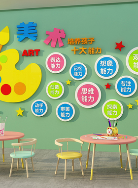 画室展布置美术室培训机构教室幼儿园墙面装饰文化环创氛围文化墙