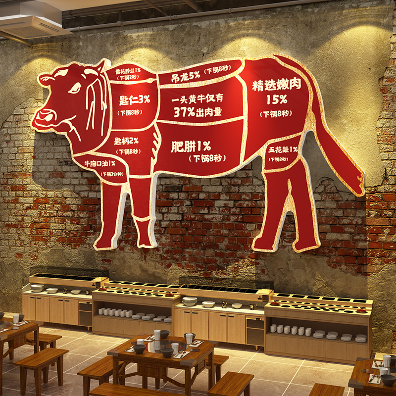 牛肉店墙面装饰画潮汕文化形象氛围布置餐饮馆分割图广告海报贴纸图片