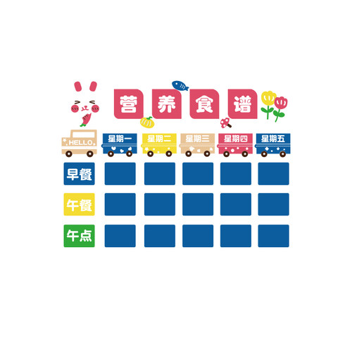 幼儿园食谱展示板菜单公告栏托管小班饭桌午餐厨房学校堂文化墙贴