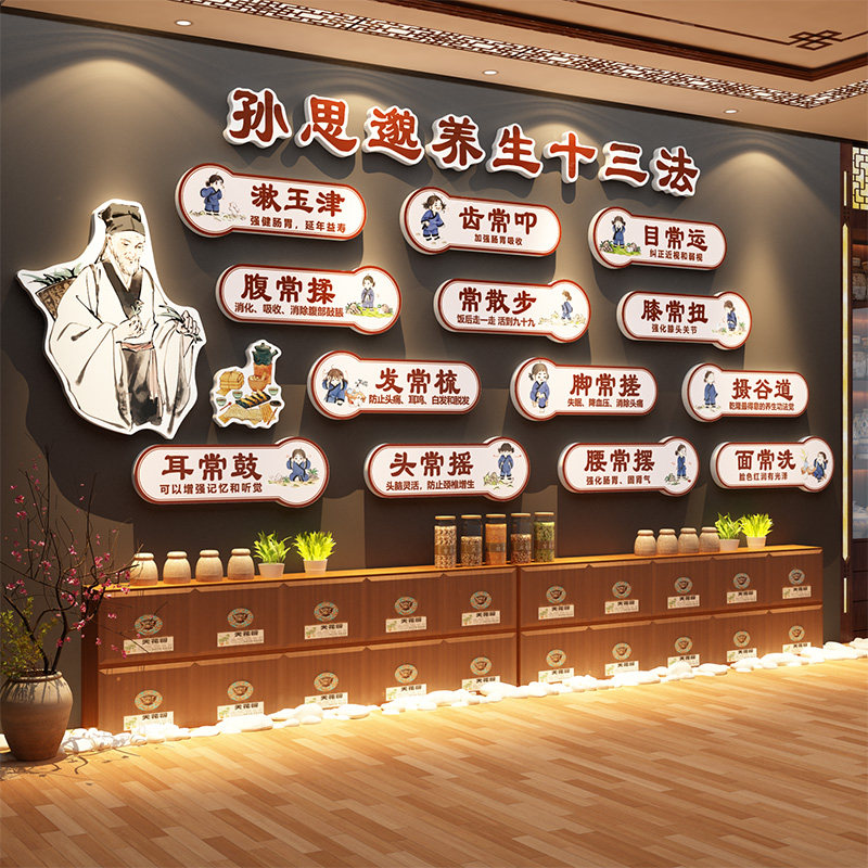 网红中医养生馆装饰文化背景挂画图形象孙思邈十三法广告宣传素材